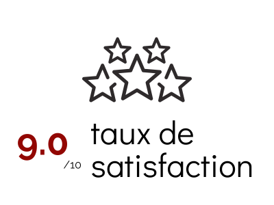 Bilan Fm Informatique Formation 2023 Qualit Satisfaction
