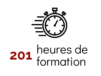 Bilan Fm Informatique 478 Heures de Formation 2023